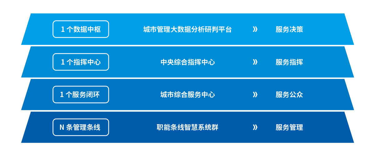 dingceng2 J9国际集团(中国)-官方网站